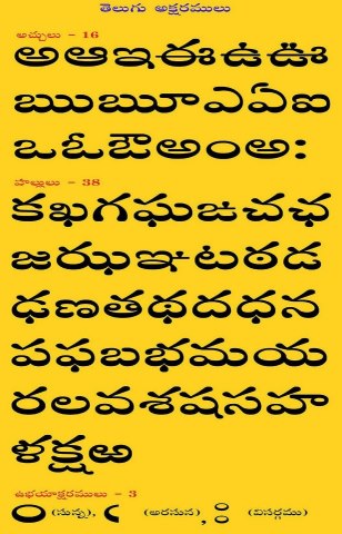 Telugu Letters Chart